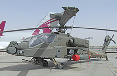 AH-64 阿帕奇，科威特