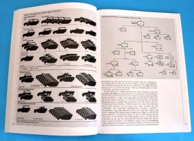 3 Panzer Div 1944-45