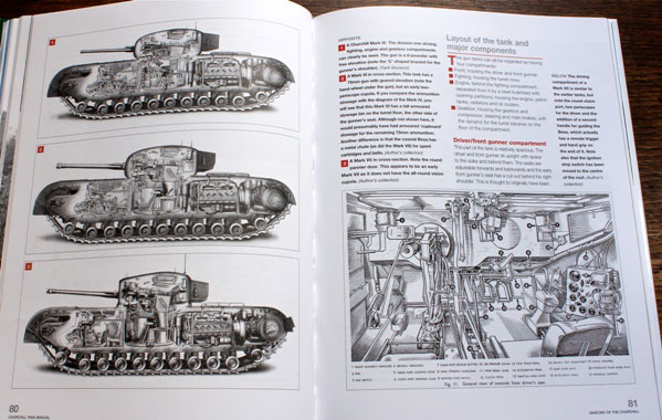 Haynes Publishing Churchill Tank 1941 1956 All Models