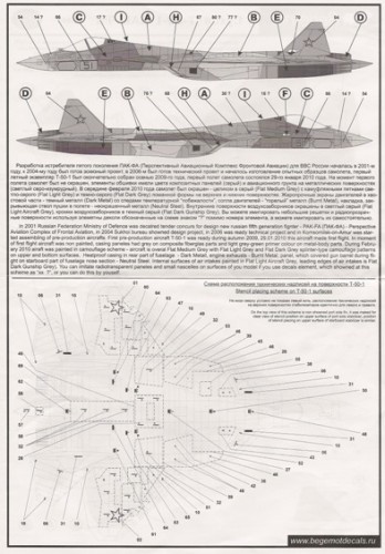 3 HN Ac-Aufkleber Begemot Sukhoi T50 PAK KA 1.72