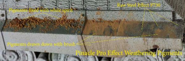 5 HN TM PMS Weathering Pigments una vista di modellisti di armature