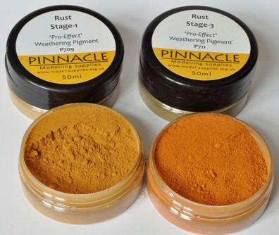 6 HN TM PMS Weathering Pigments มุมมองนักสร้างแบบจำลองเกราะ