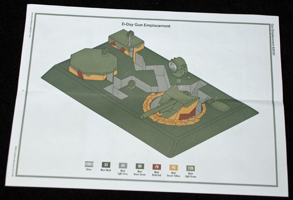 6 Penempatan Senjata HN Ar Airfix D-Day 1.72