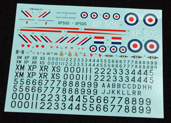 2 HN Ac Decals SM Decals Folland Gnat T1 1.48