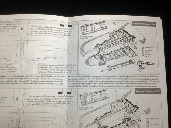 6 HN Ac Decals Aviaeology 404 ตร.ม. Beaufighters 1.32