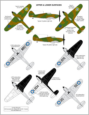 3 HN Ac Decals Iliad Design Pra Perang Badai 1.72