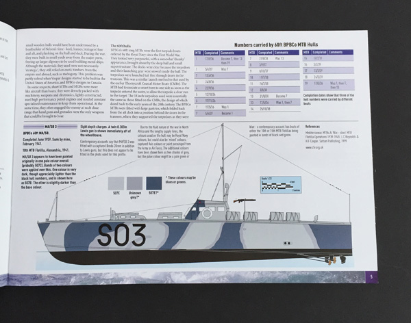 2 BR-Ma-Coastal Craft Models-British Power Boat Company