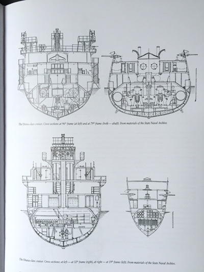 3 BR-Ma-MMP.Stratus-Cruisers of 1st Rank Avrora Diana Pallada