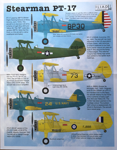 1 HN-Ac-Decals-Iliad Design-Stearman PT-17 1.48